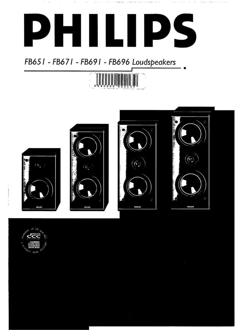 Philips FB651 User manual