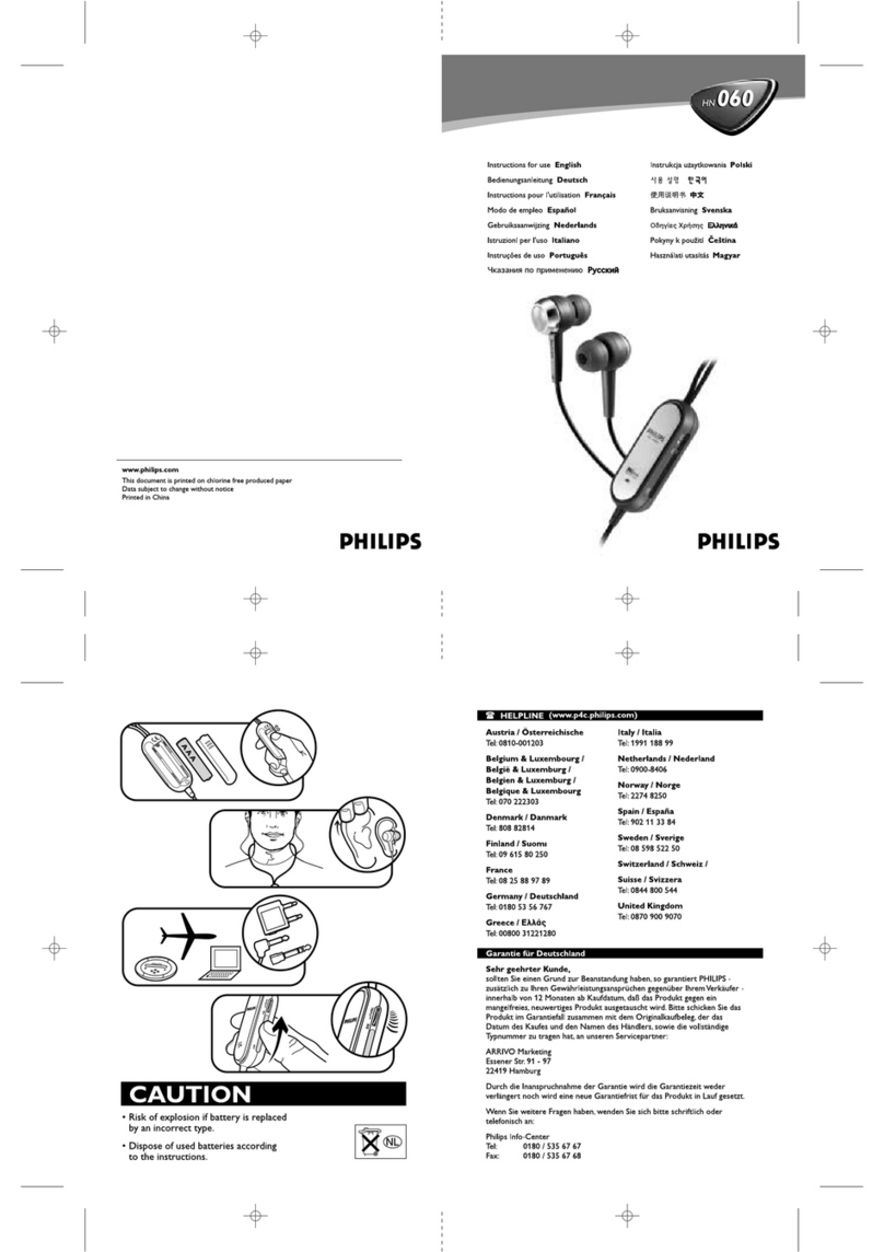 Philips SBCHN060/00 User manual