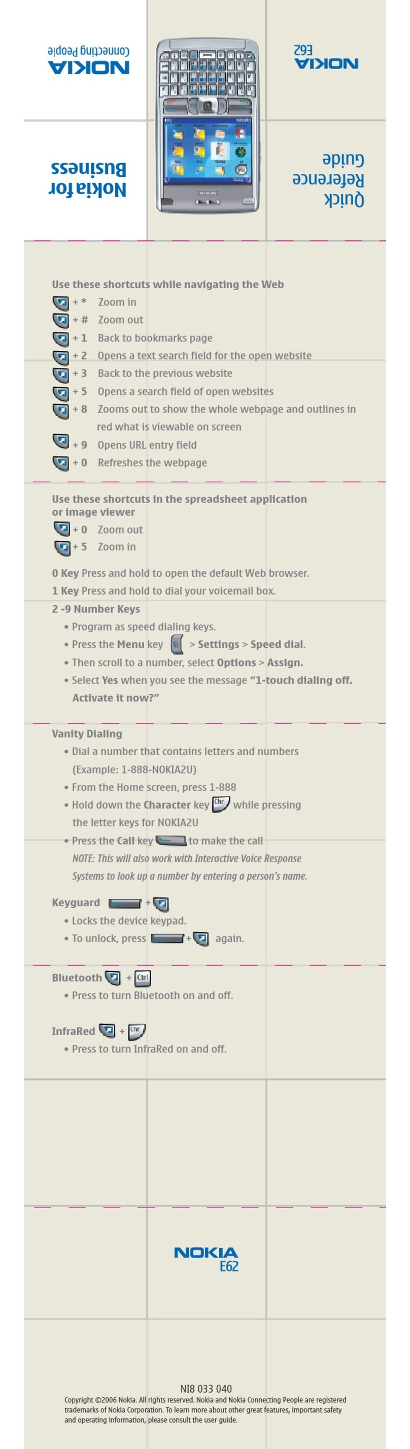 Nokia E62 User manual