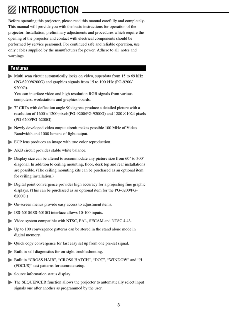 NEC PG-6200 User manual