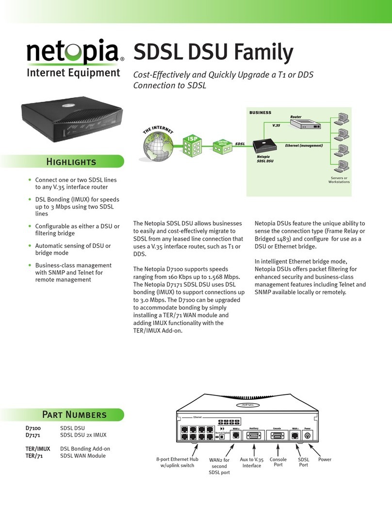 Netopia D7100 User manual Netopia D7100 User manual