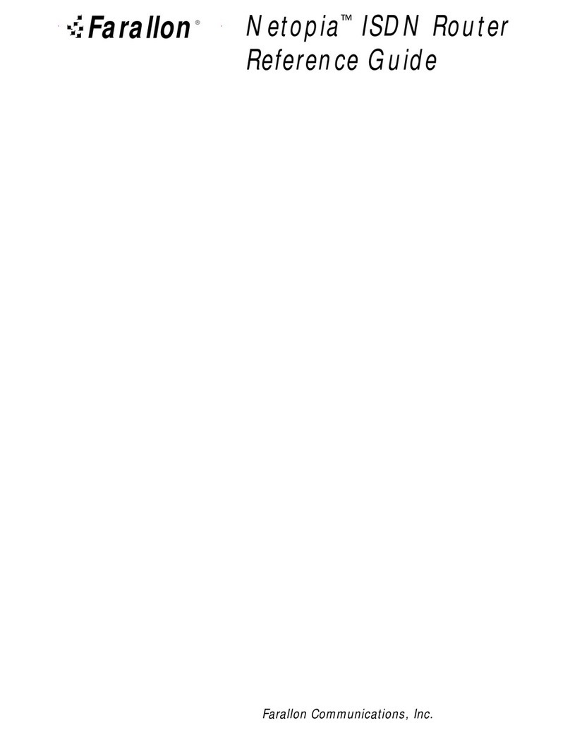 Netopia 435 User manual Netopia 435 User manual