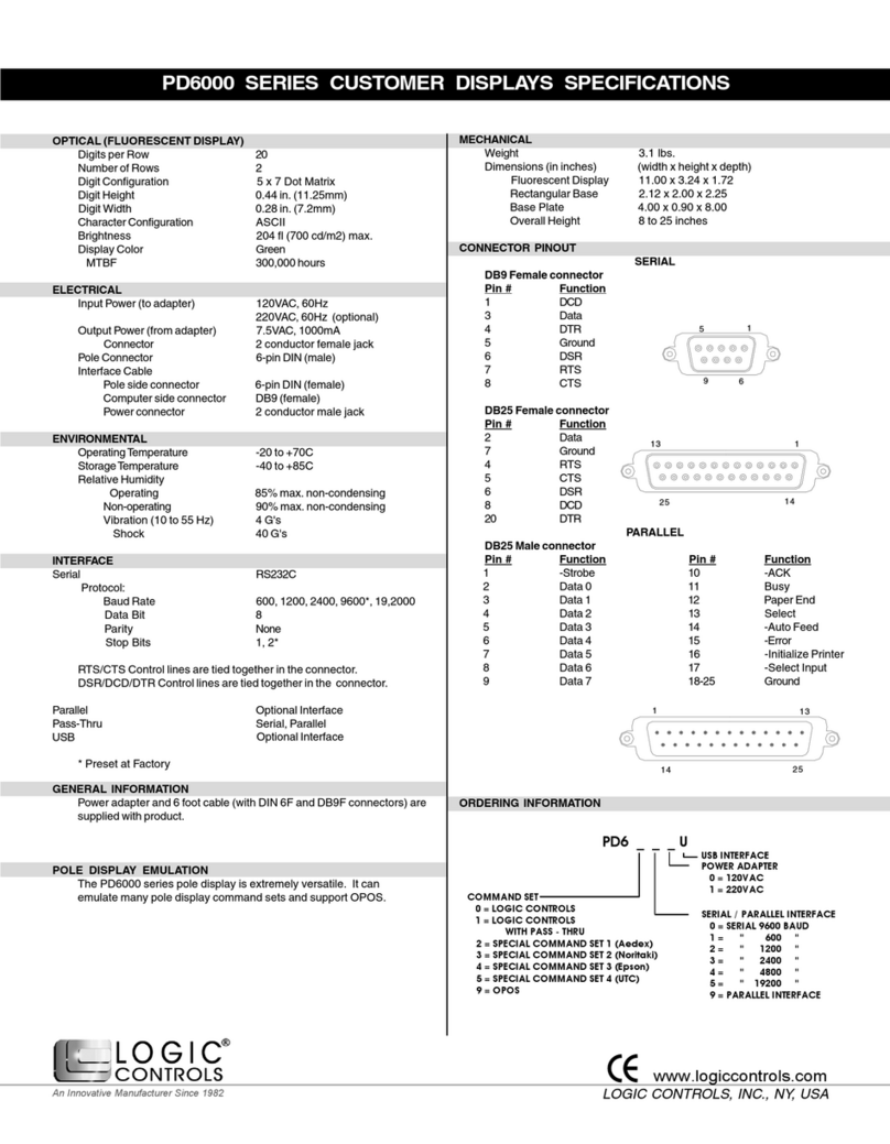 Logic Controls PD6000 User manual