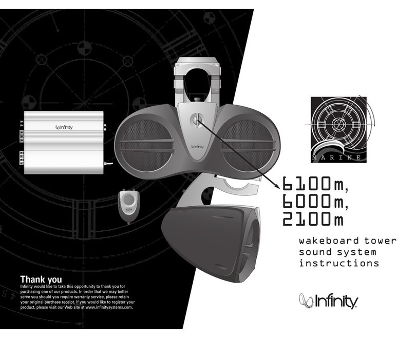 Infinity Reference 2100M User manual