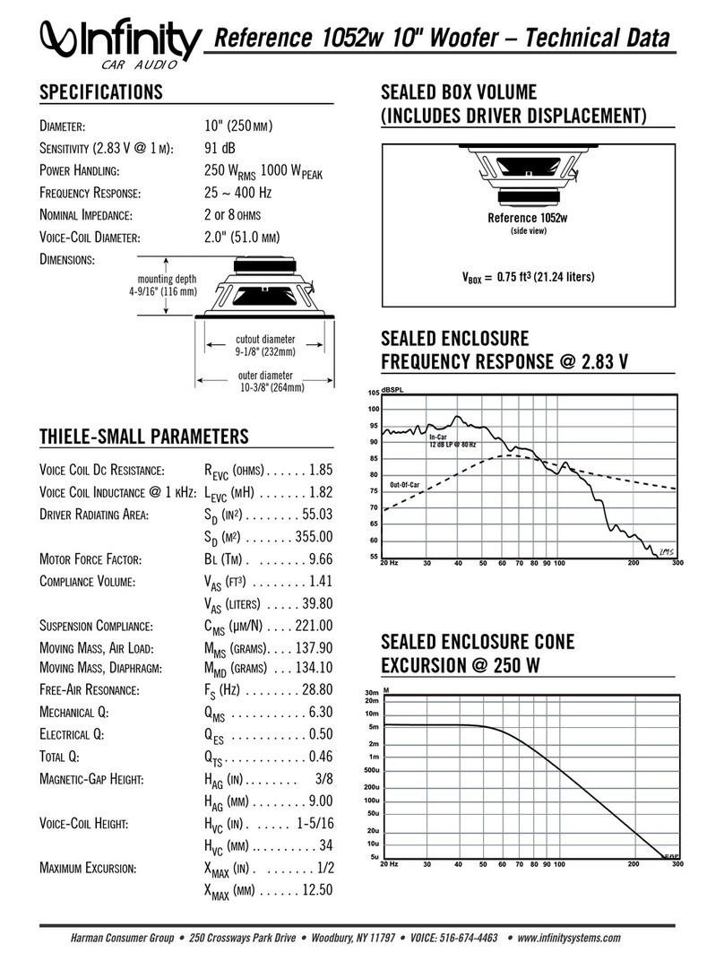 Infinity Reference 1052w User manual