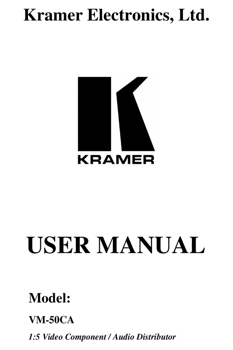 Kramer VM-50CA User manual