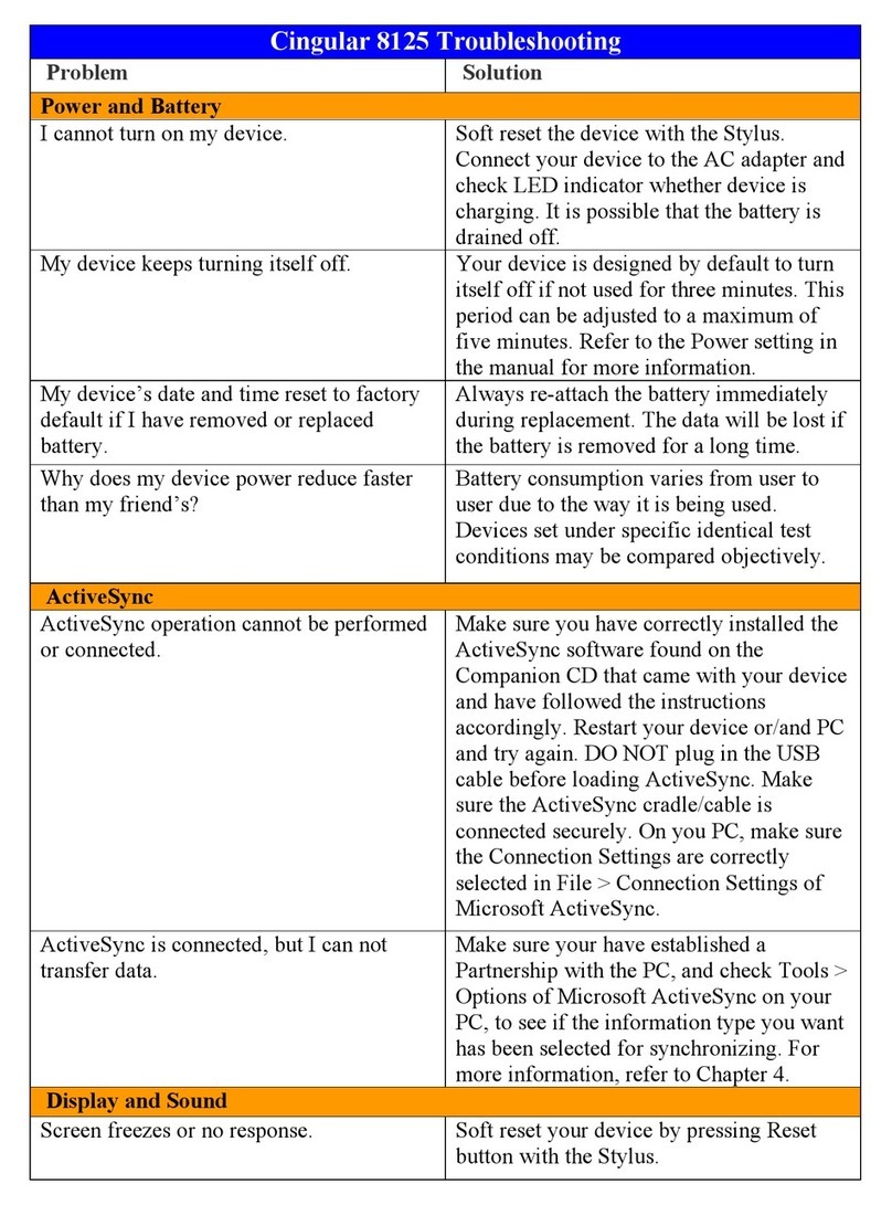 Cingular 8125 Operating instructions