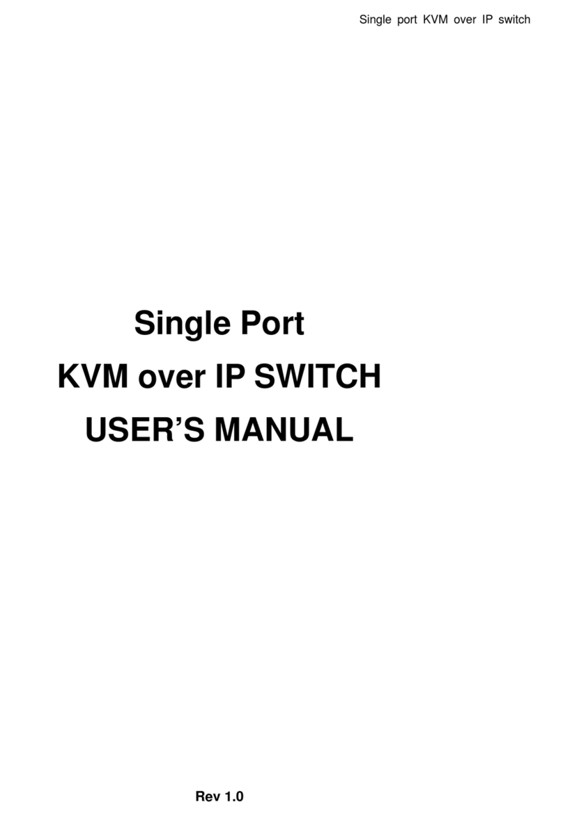Acnodes IP-S User manual