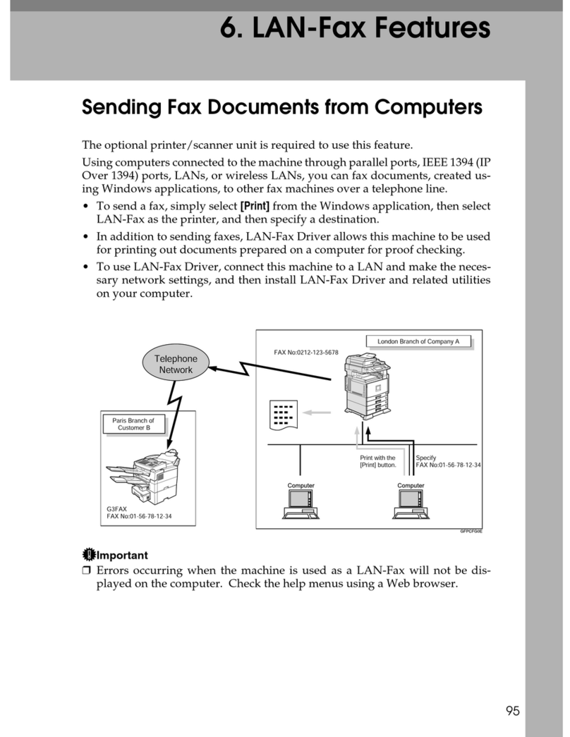Gestetner 2045 Installation and maintenance instructions
