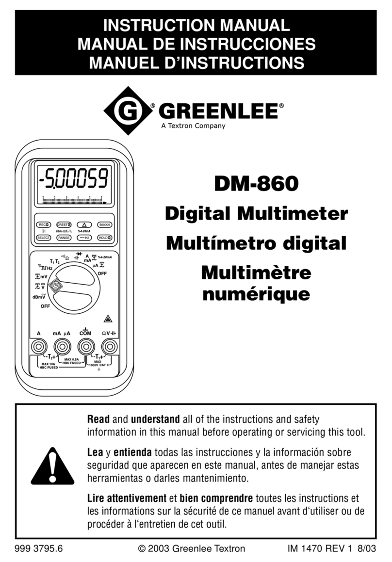 Greenlee DM-860 User manual Greenlee DM-860 User manual