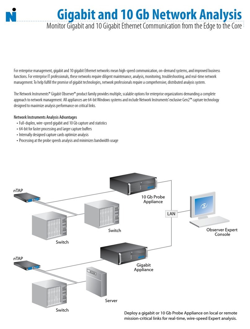 Network Instruments Network Analysis User manual