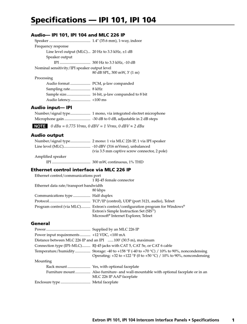 Extron electronics IPI 101 User manual