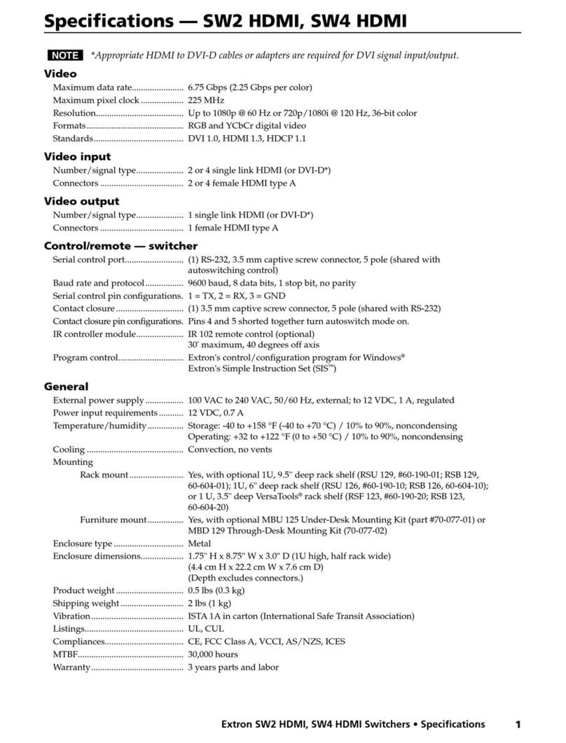 Extron electronics SW2 HDMI User manual