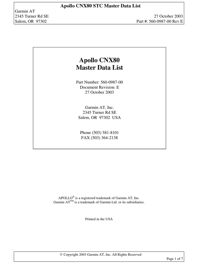 Garmin Fishfinder 80 Instruction Manual