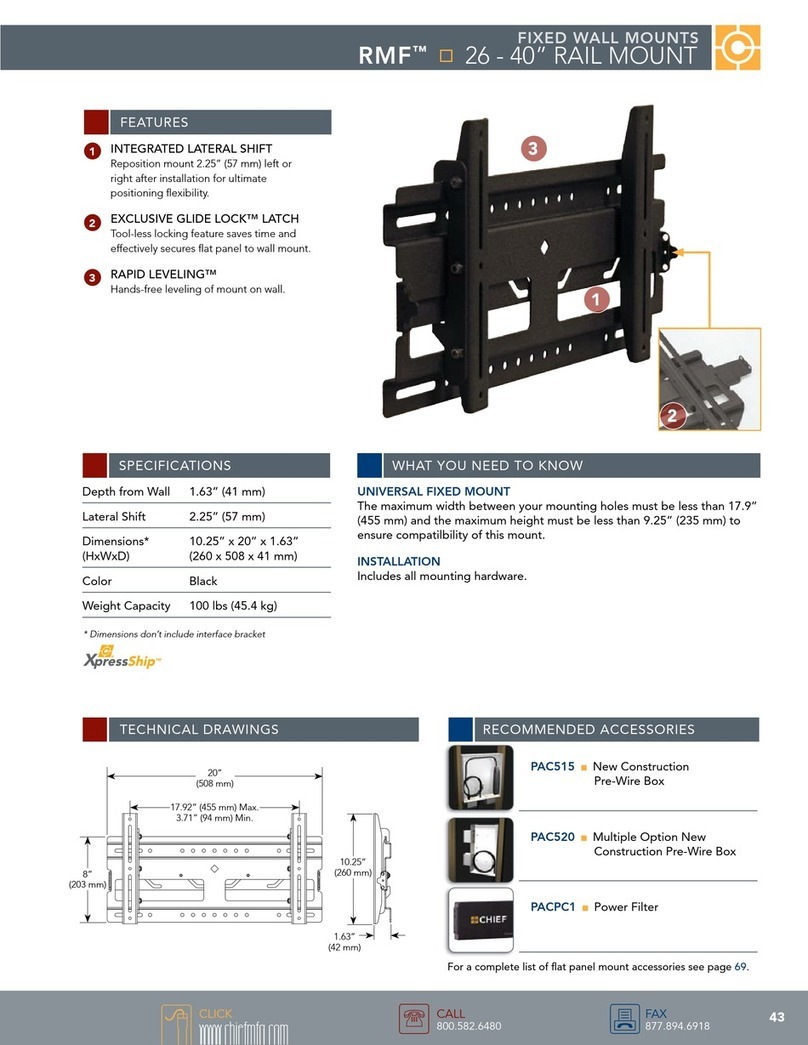 CHIEF RMF User manual