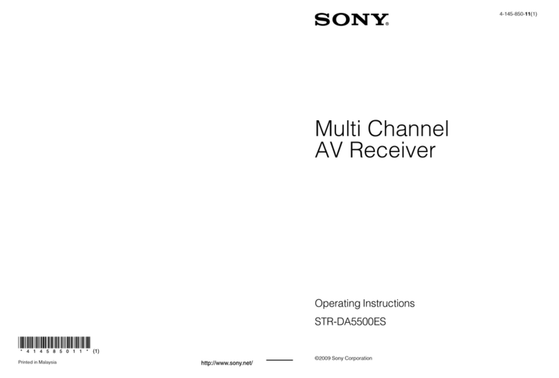 Sony STR-DA5500ES User manual