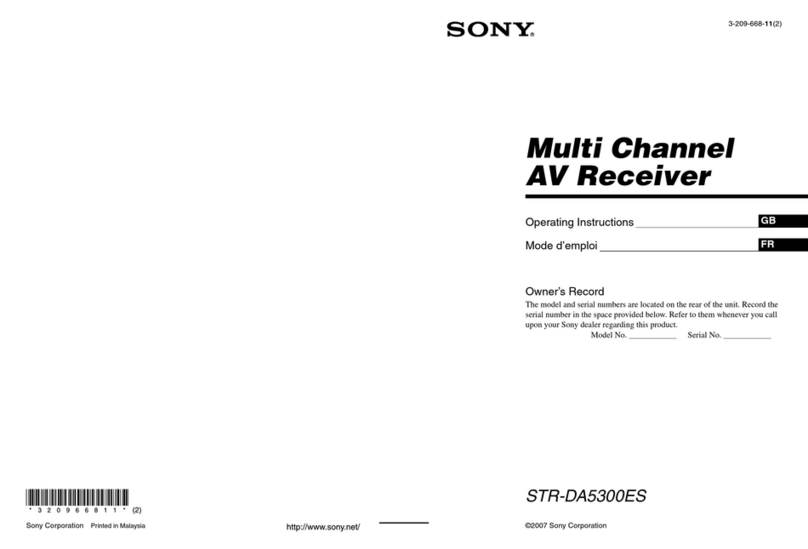 Sony STR-DA5300ES - Multi Channel Av Receiver User manual