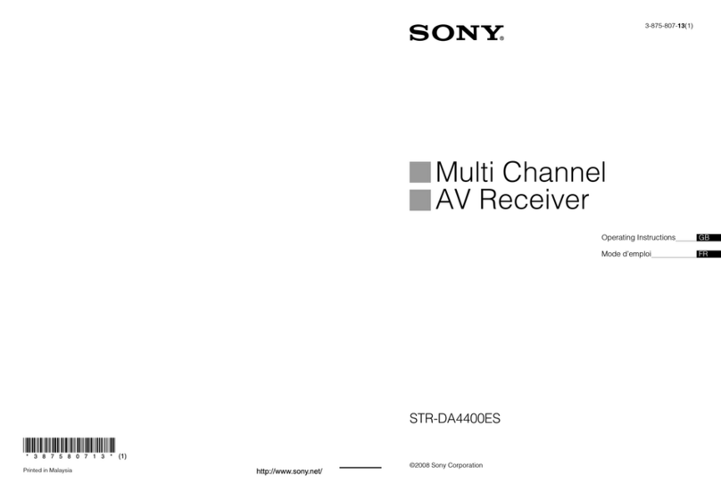 Sony STR-DA4400ES User manual
