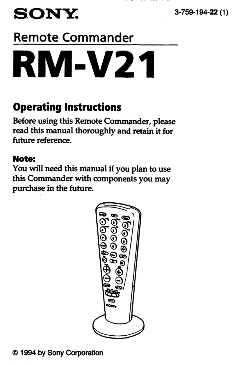 Sony Remote Commander RM-V21 User manual