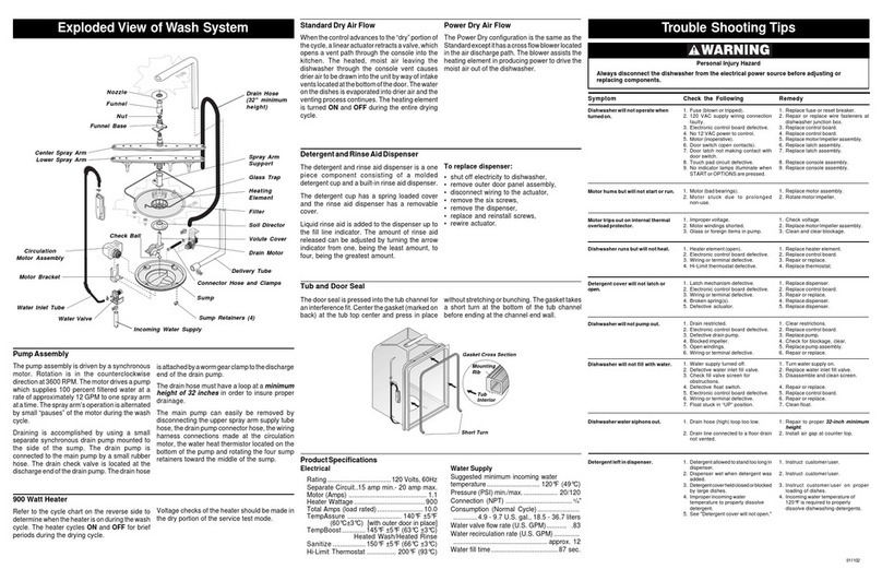 Frigidaire FDBL955BS0 User guide
