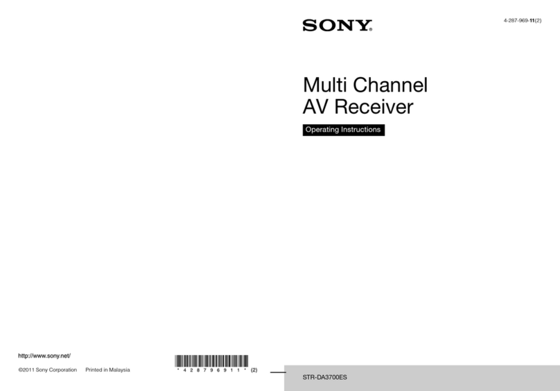 Sony STR-DA3700ES User manual