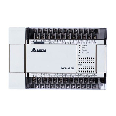 Delta Electronics Programmable Logic Controller DVP-EH2-L User manual