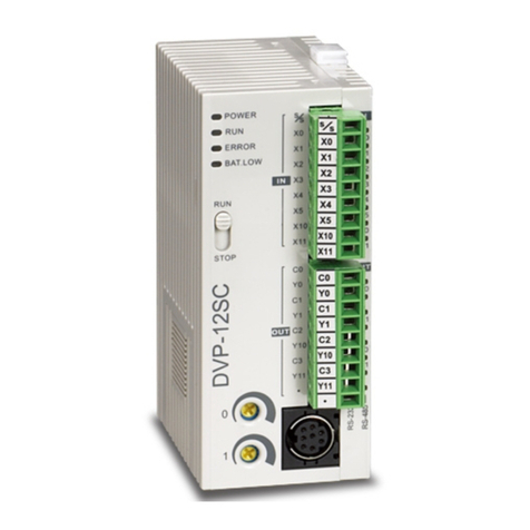 Delta Electronics Programmable Logic Controller DVP-SC User manual