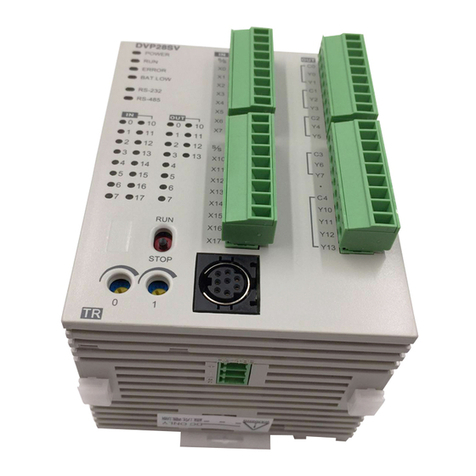 Delta Electronics Programmable Logic Controller DVP28SV User manual