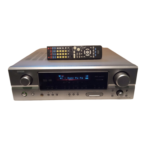 Denon AVR-1306 User manual