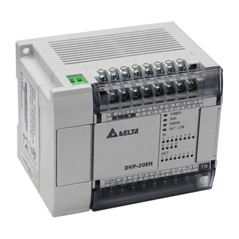 Delta Electronics DVP-EH DIDO User manual
