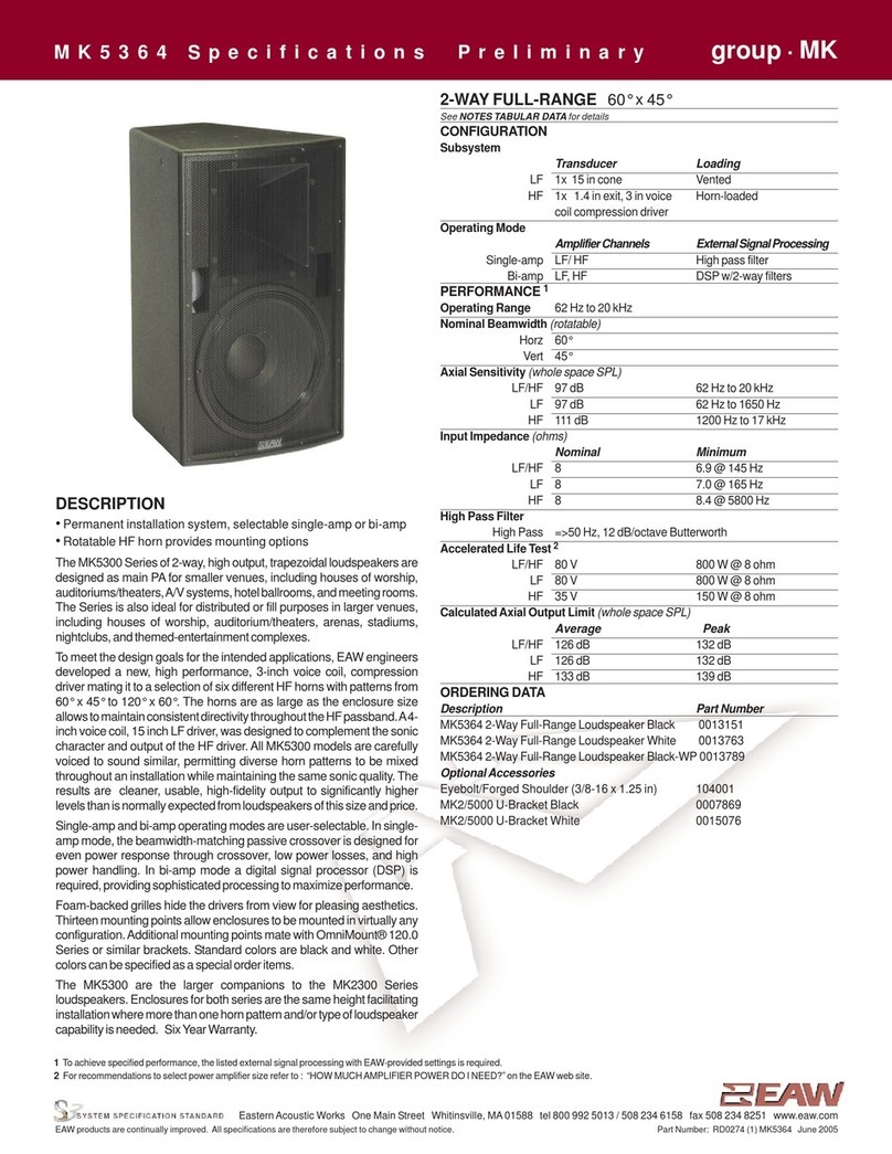EAW MK5364 User manual