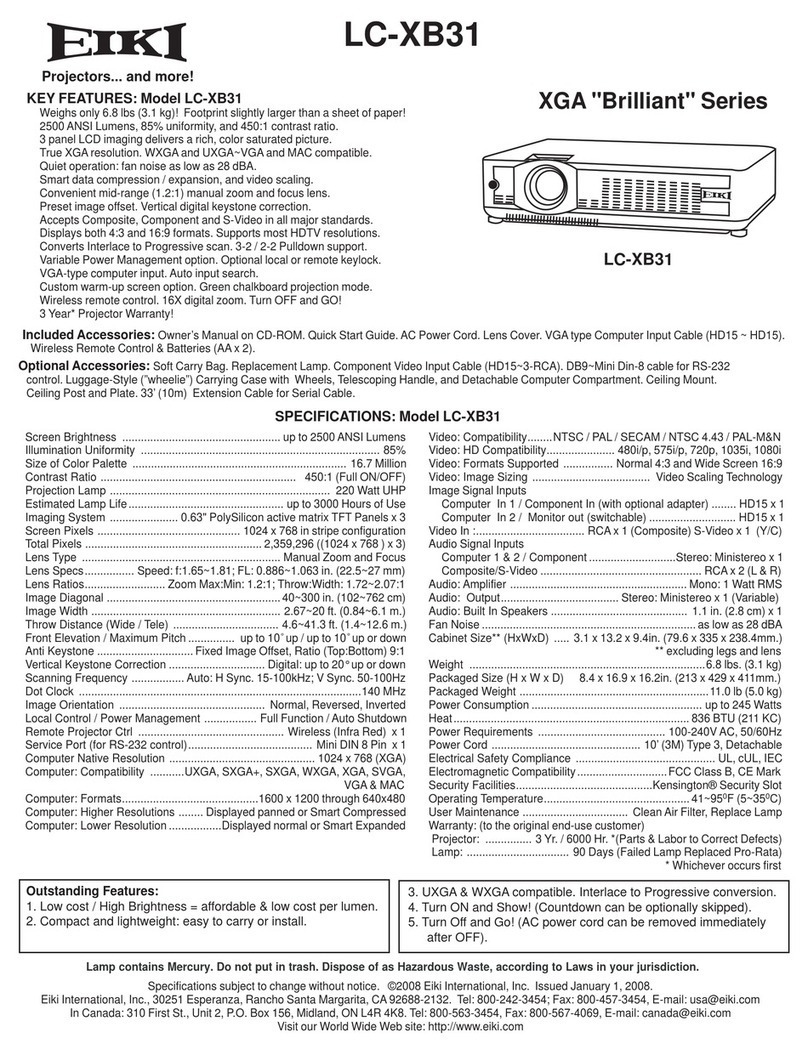 Eiki LC-XB31 User manual
