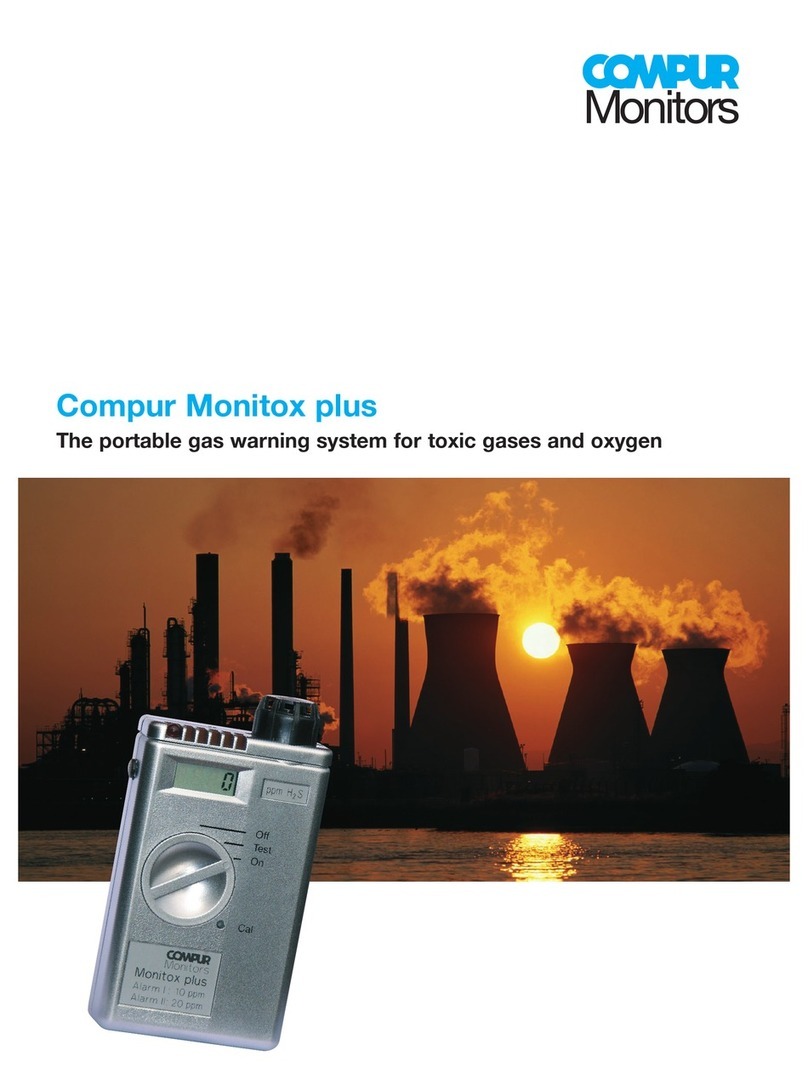 Compur Monitox plus User manual Compur Monitox plus User manual