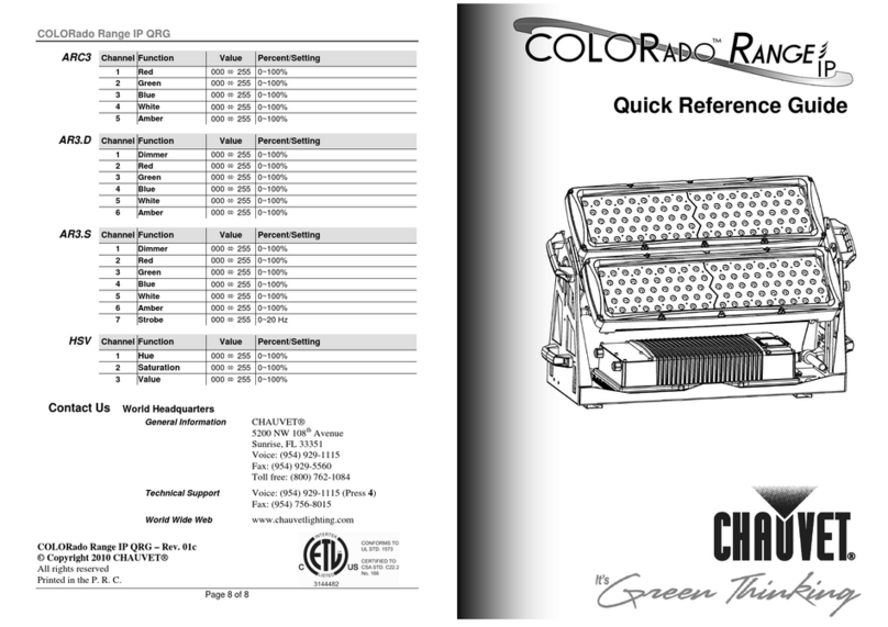 Chauvet COLORado Range IP User manual