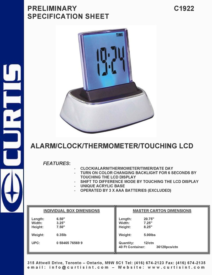 Curtis C1922 User manual