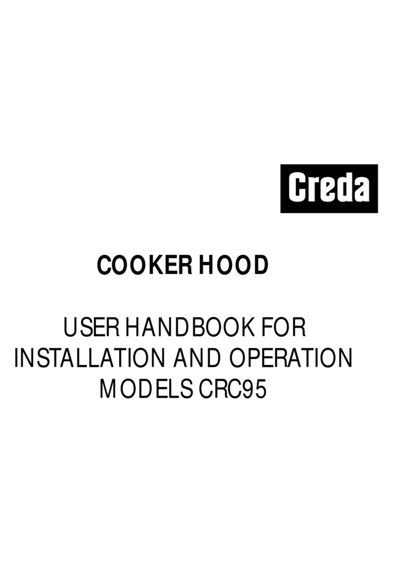 Creda CRC95 User manual