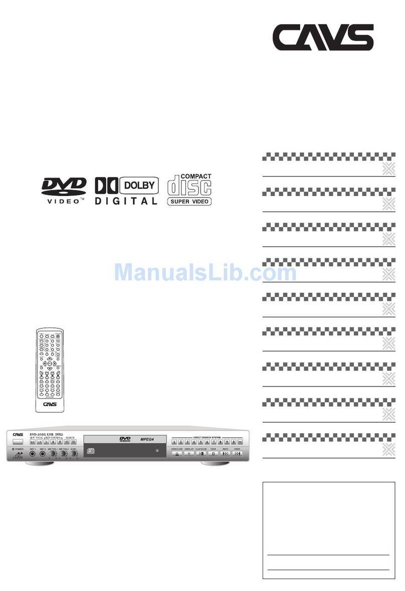 CAVS 203G USB User manual CAVS 203G USB User manual