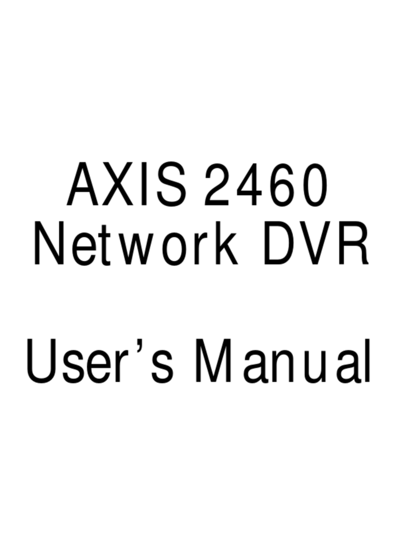 Axis 2460 User manual