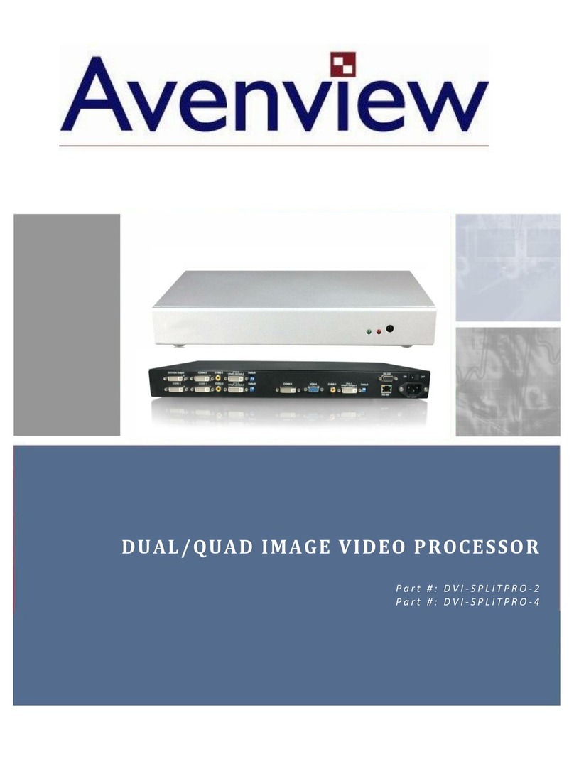 Avenview DVI-SPLITPRO-2 User manual
