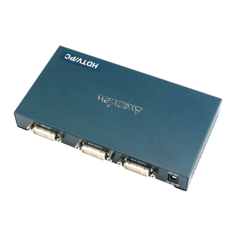 Avenview SPLIT-DVI Series SPLIT-DVI-2 User manual