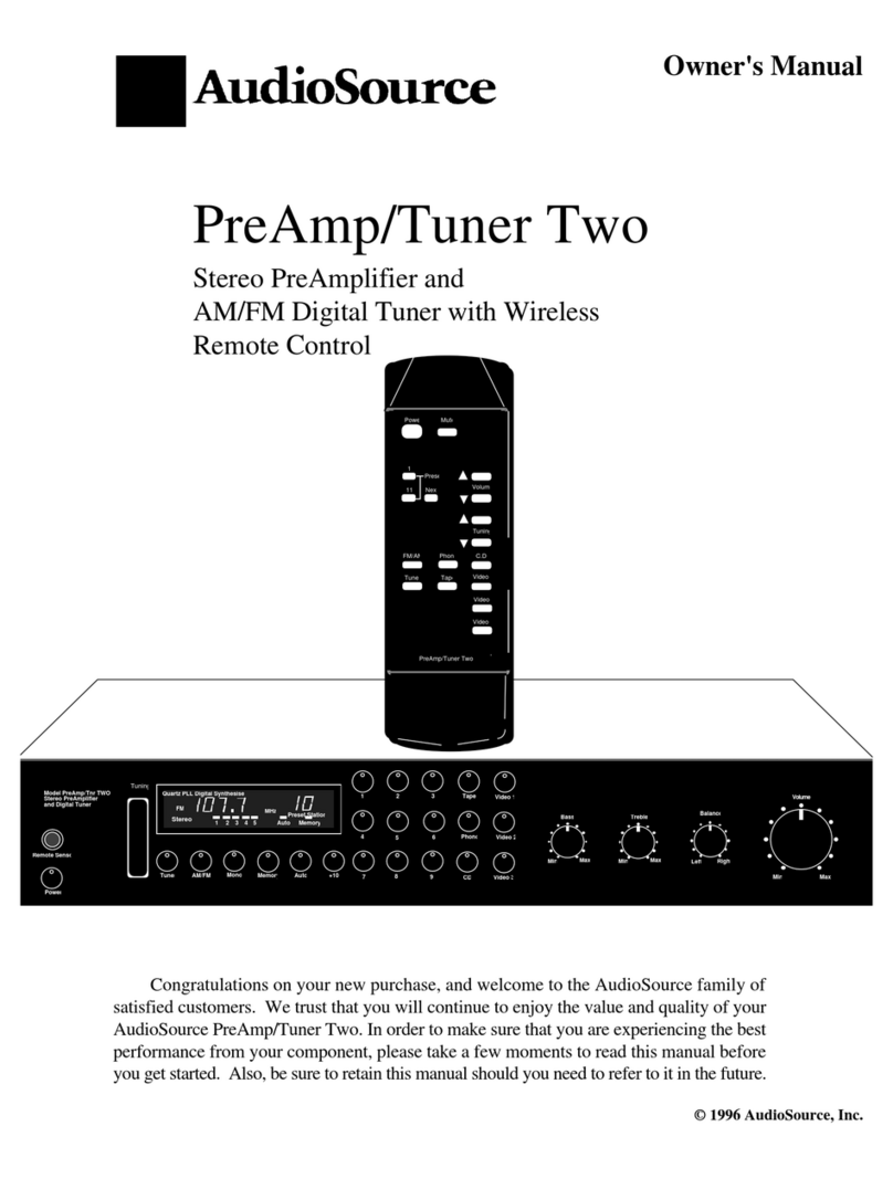 AudioSource SW Two User manual