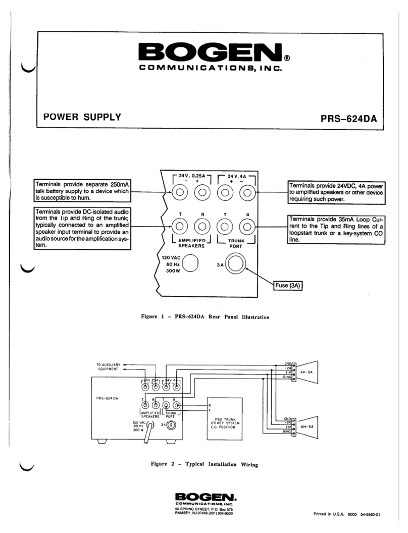 Bogen PRS-624DA User manual