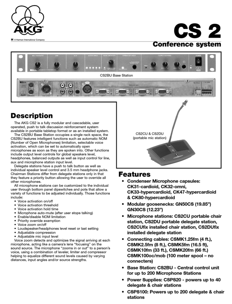 AKG CS 2 User manual