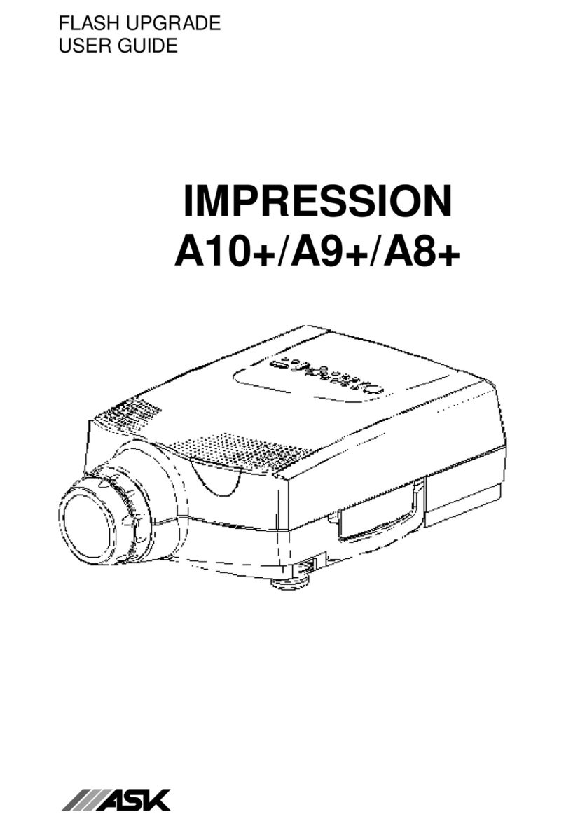 Ask IMPRESSION A10+ User manual