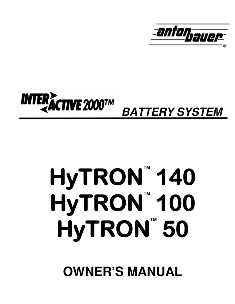 Anton/Bauer Interactive 2000 PowerCharger User manual