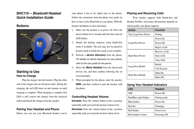 Abocom BCH110 User manual