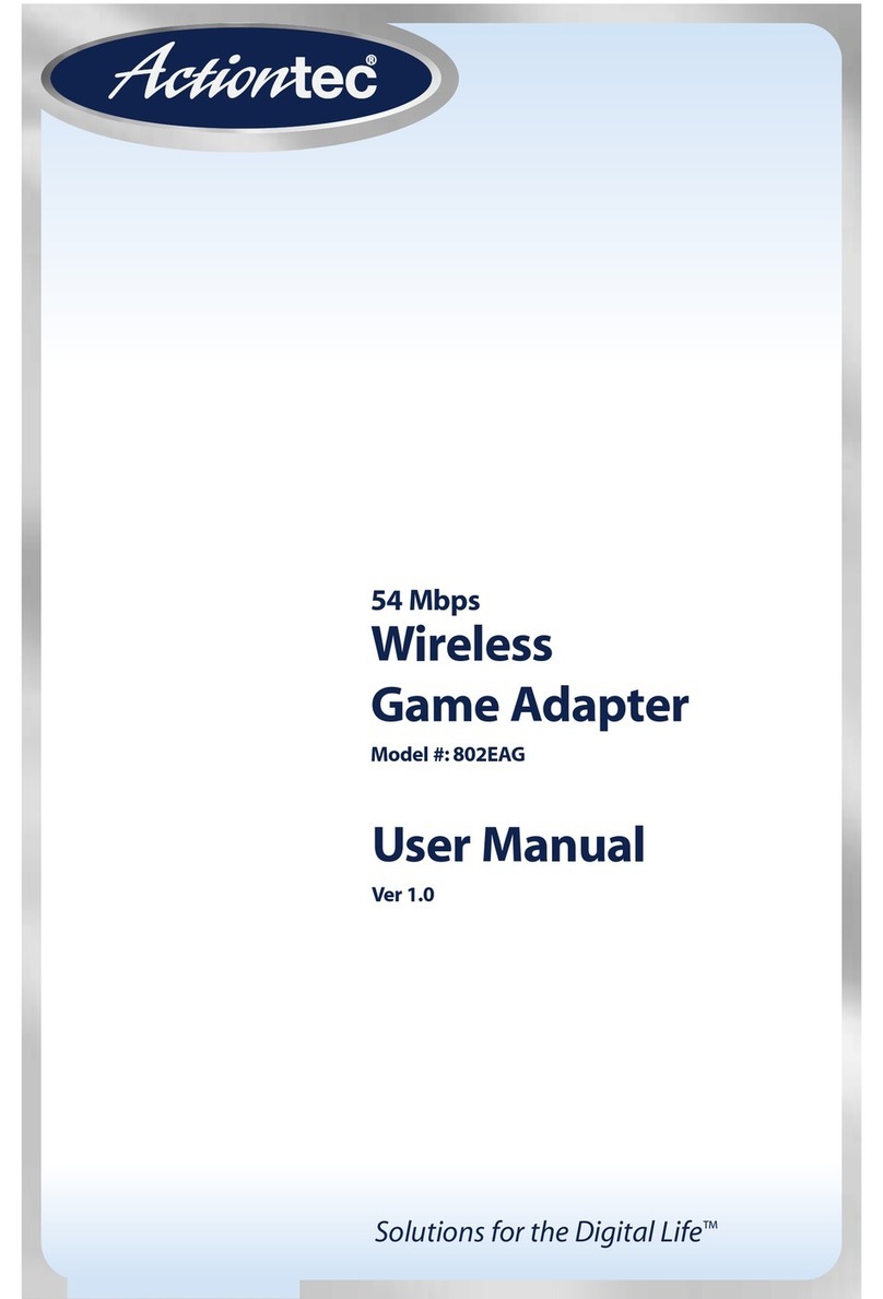 ActionTec 802EAG User manual
