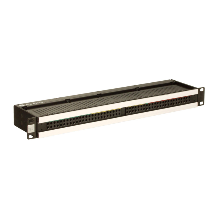 ADC ProPatch Programmable Series User manual