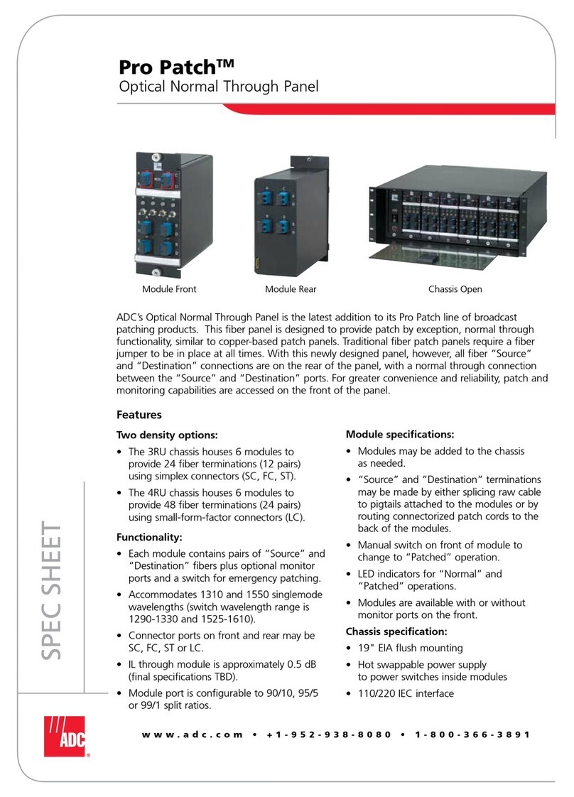 ADC Optical Normal Through Panel Pro Patch User manual