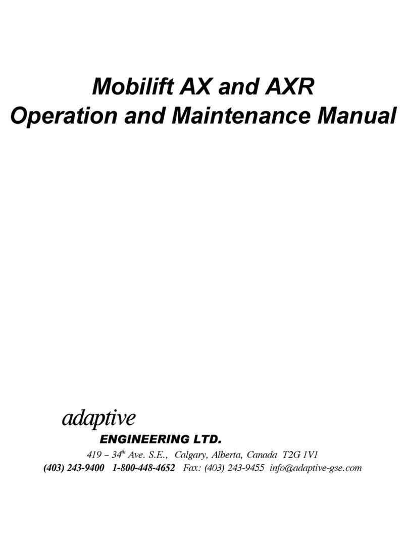 Adaptive Engineering AX User manual